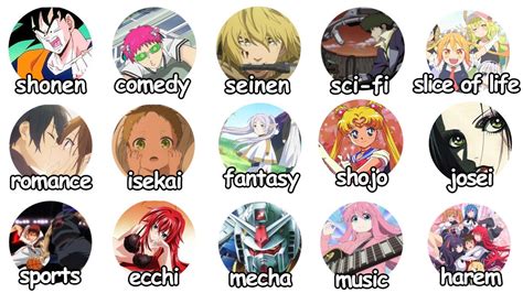Hentai character art for variety of genres