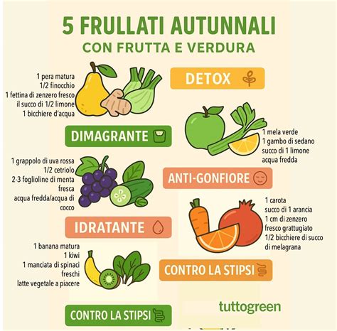 Frutta e verdura ricche di fibre