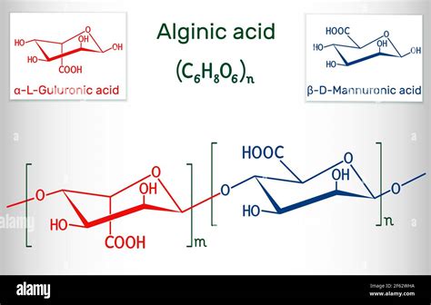 Rappresentazione delle molecole di caidrina, acido alginico e betaine