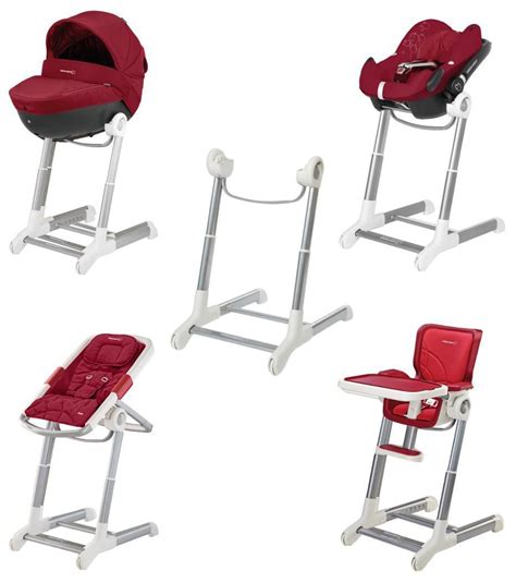 Diagramma di assemblaggio del supporto Bebe Confort Keyo