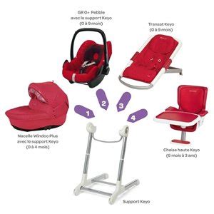 Tabella di compatibilità Bebe Confort Keyo con accessori