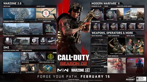 Menu Call of Duty Warzone con opzione Acquista Modern Warfare