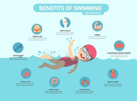 Infografica benefici del colorare