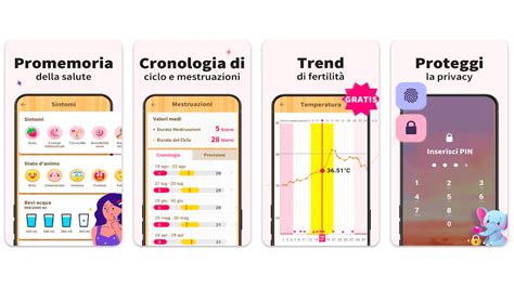 Smartphone con app per il monitoraggio del ciclo mestruale aperta su uno schermo