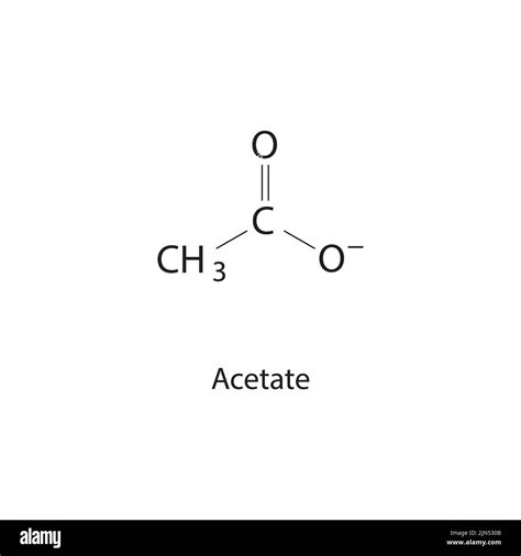 Infografica che illustra la struttura chimica dell'Ulipristal Acetato