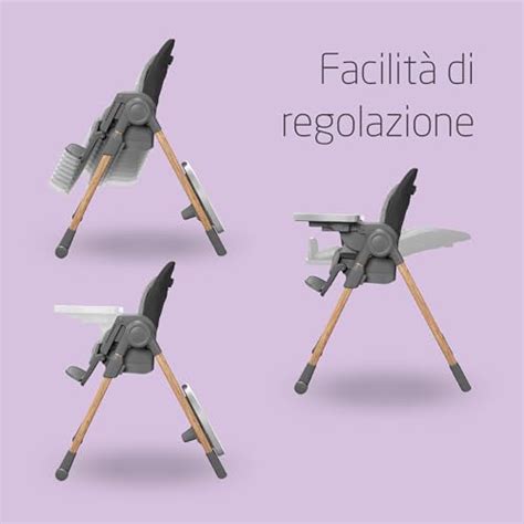 Schema delle 7 posizioni di altezza del seggiolone
