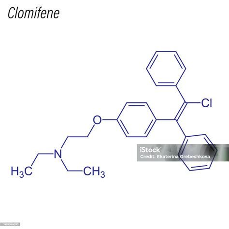 schema del funzionamento del clomifene sull'asse ipotalamo-ipofisi-ovaio