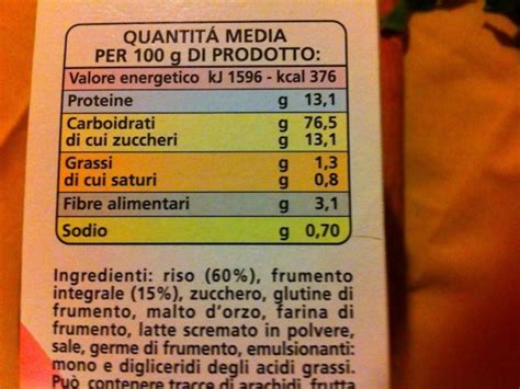 Etichette alimentari e polioli