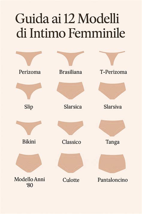illustrazione del benessere intimo femminile con elementi vegetali e scientifici