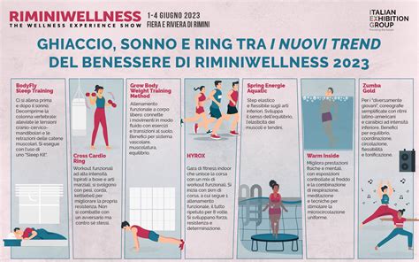 Infografica informativa sul benessere materno e nutrizione in gravidanza