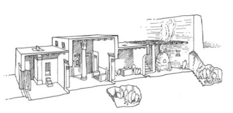 Rappresentazione di una casa egizia dell'antico popolo