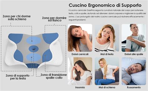 schema ergonomico del supporto per schiena e collo nella sdraietta
