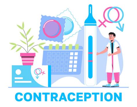 Contraccezione e consapevolezza