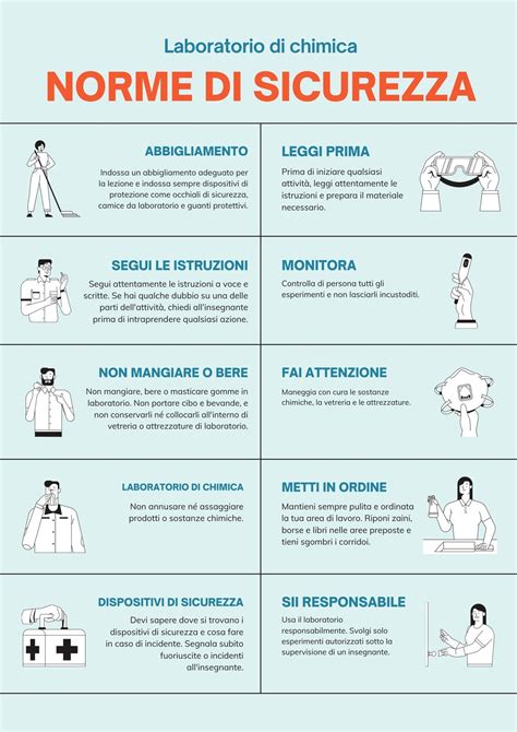 infografica sulle regole di sicurezza T.I.C.K.S. per il babywearing