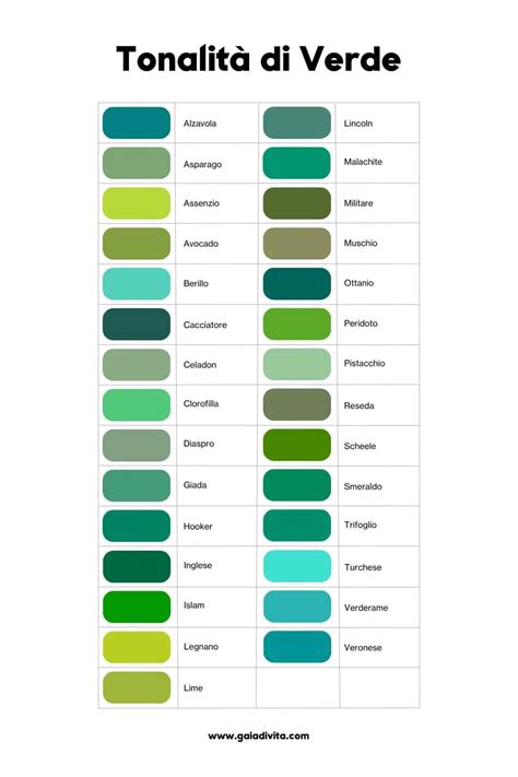 Sfilata di moda con capi Guess in tonalità verde kaki e accessori coordinati