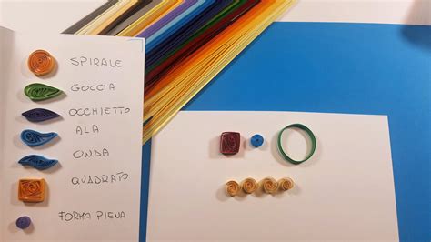 Dettaglio di un nome realizzato con la tecnica del Quilling