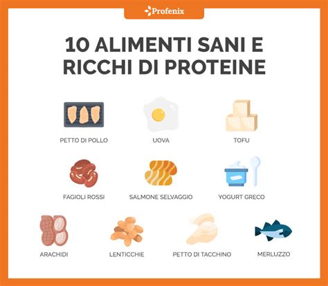 illustrazione schematica di una bilancia e alimenti proteici