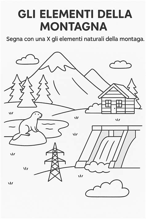Schema grafico che illustra gli ingredienti naturali e il loro ruolo nella protezione cutanea