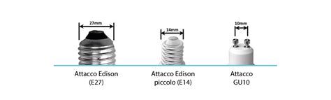 Infografica che mostra le diverse tipologie di attacchi per ciucci (a gancio vs adattatore in silicone)