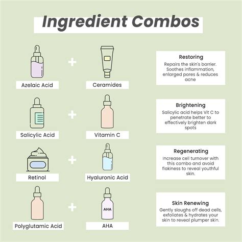 Infographic explaining common harmful ingredients in cosmetics