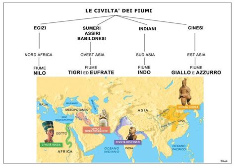 mappa della Mesopotamia e dei suoi fiumi