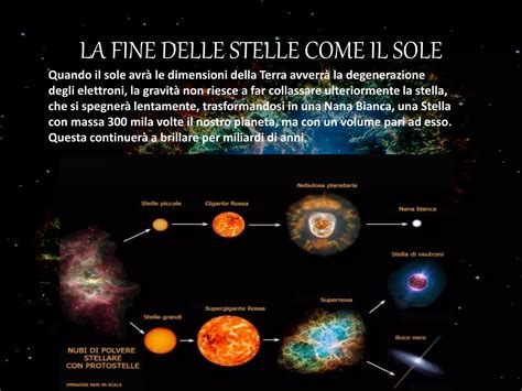 infografica che confronta le caratteristiche principali delle giostrine a batteria e non motorizzate