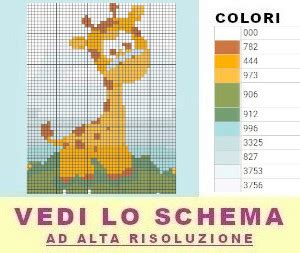 Dettaglio di un ricamo a punto croce di una giraffa