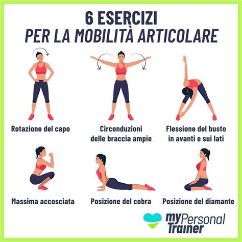 Schema di esercizi di mobilità articolare per calciatori