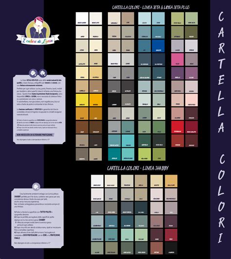 Immagine di una cartella colori per le feci infantili