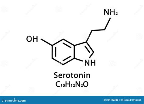 Struttura chimica della serotonina