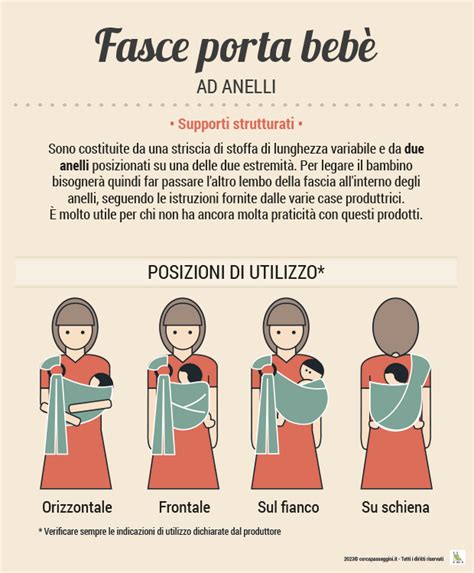Tipi di fasce babywearing