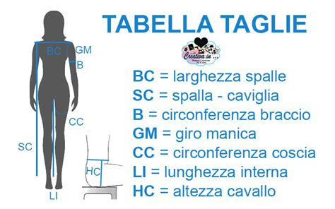 Schema per prendere le misure della culla