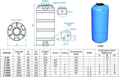dettaglio tecnico di un piattino con serbatoio per l'acqua calda e base antiscivolo