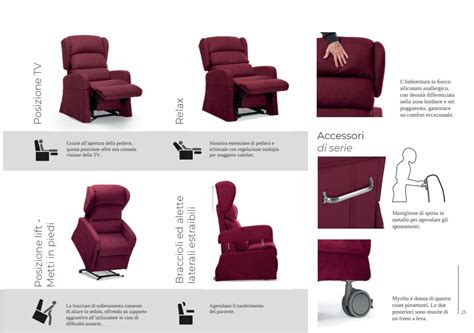 Diagramma che mostra le diverse posizioni regolabili dello schienale e del poggiapiedi del seggiolone Giordani