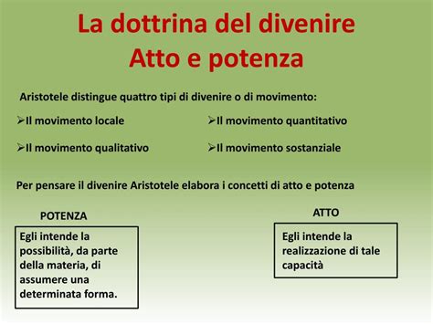 Concetti di Atto e Potenza di Aristotele