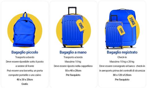 schema grafico delle dimensioni standard per il bagaglio a mano a confronto con un trolley Carpisa