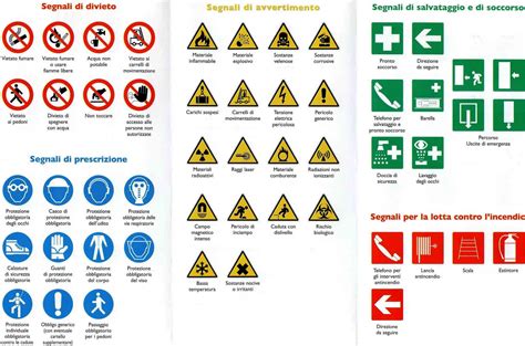 Segnaletica di sicurezza sul lavoro