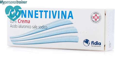 Confronto principi attivi Fitostimoline Connettivina
