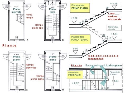 Pianta di un piano tipo con indicazione della scala a prova di fumo
