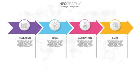 Infografica Flusso NIPT
