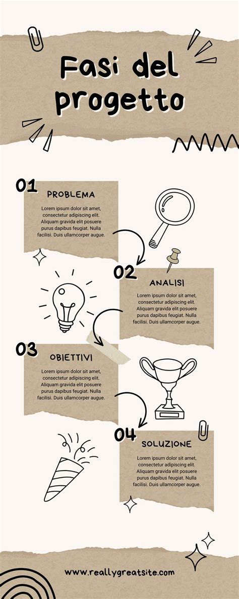 infografica sulle fasi corrette per l'inserimento dell'ovulo vaginale
