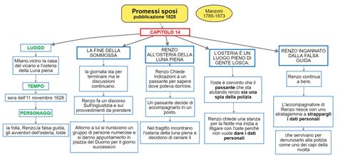 Mappa schematica con Stresa e i punti nascita alternativi più vicini, evidenziando i tempi di percorrenza stimati