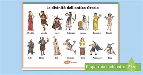 mappa concettuale delle divinità della fertilità nelle diverse mitologie mondiali