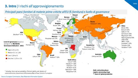 mappa della prevalenza globale dell'HIV e dei programmi di prevenzione materno-infantile