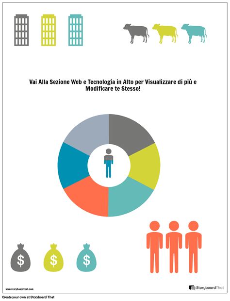 Infografica che spiega i passaggi per un acquisto online sicuro di abbigliamento per neonati