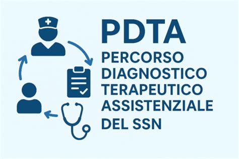 mappa concettuale del percorso diagnostico presso un centro PMA
