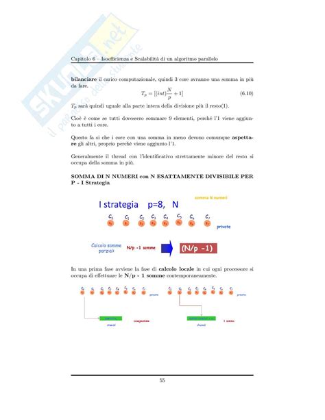 Illustrazione calcolo DPP