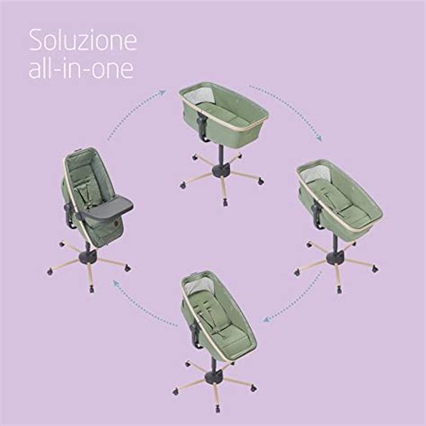 Tessuti Eco Care riciclati di Maxi-Cosi Alba