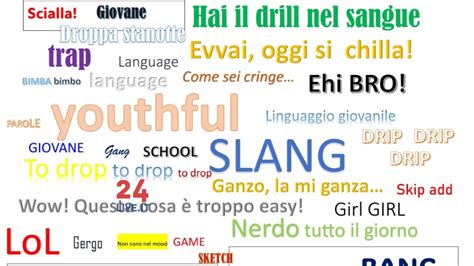 infografica che mostra la transizione dal gergo giovanile moderno ai proverbi storici