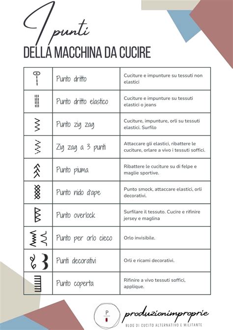 Macchina da cucire che ricama un nome su un bavaglino